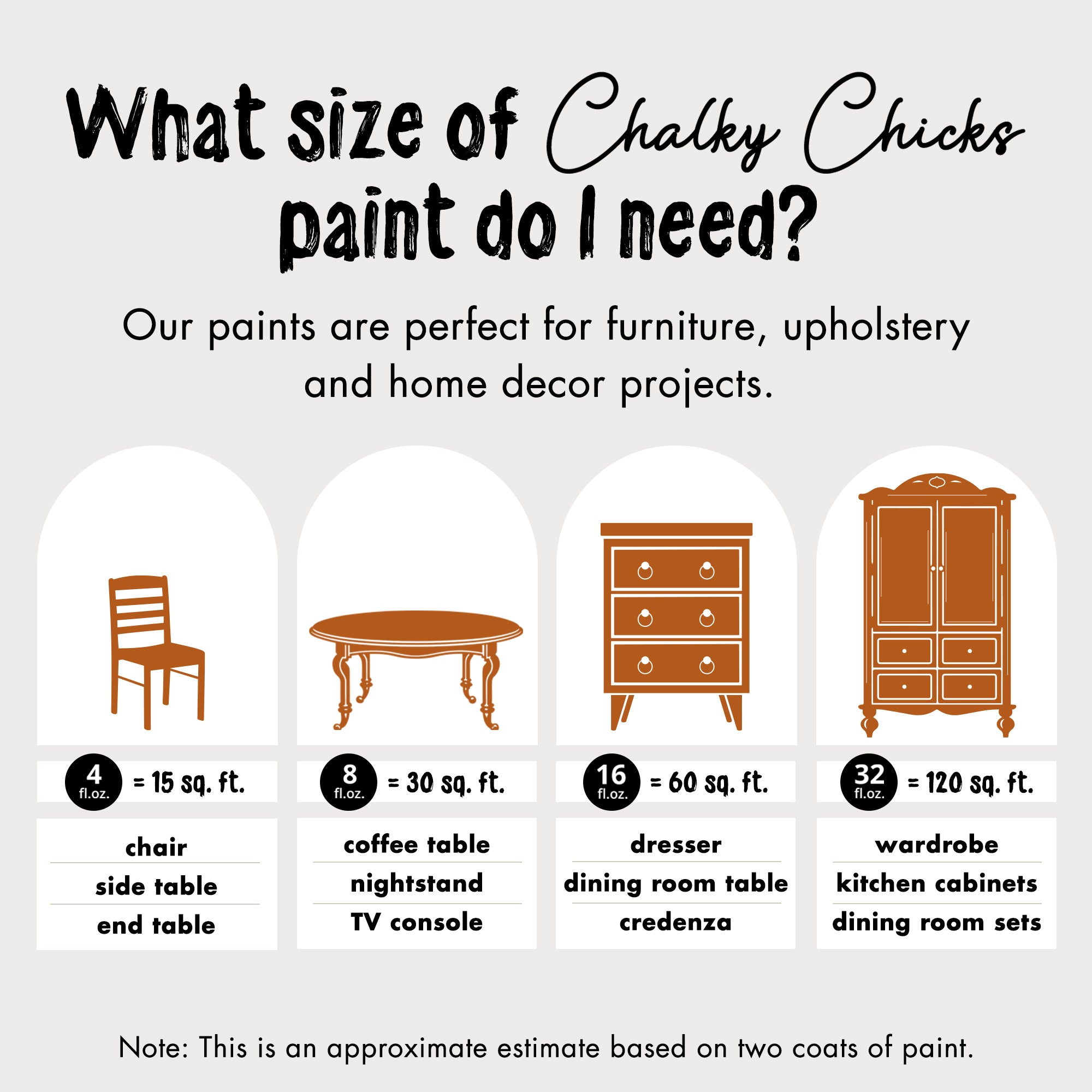 Acorn, Premium All-In-One Chalk Paint for DIY’ers and Pro's
