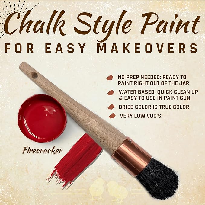 Firecracker - Premium Chalk Style Paint