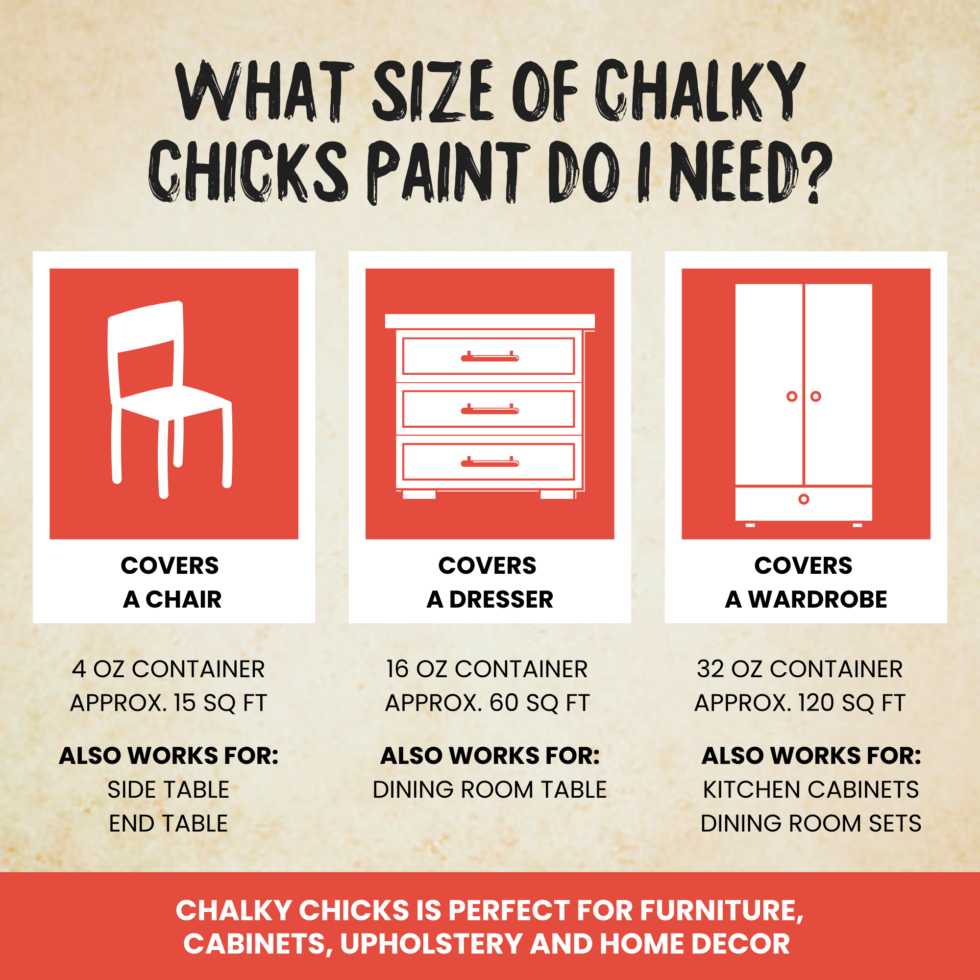 Firecracker - Premium Chalk Style Paint