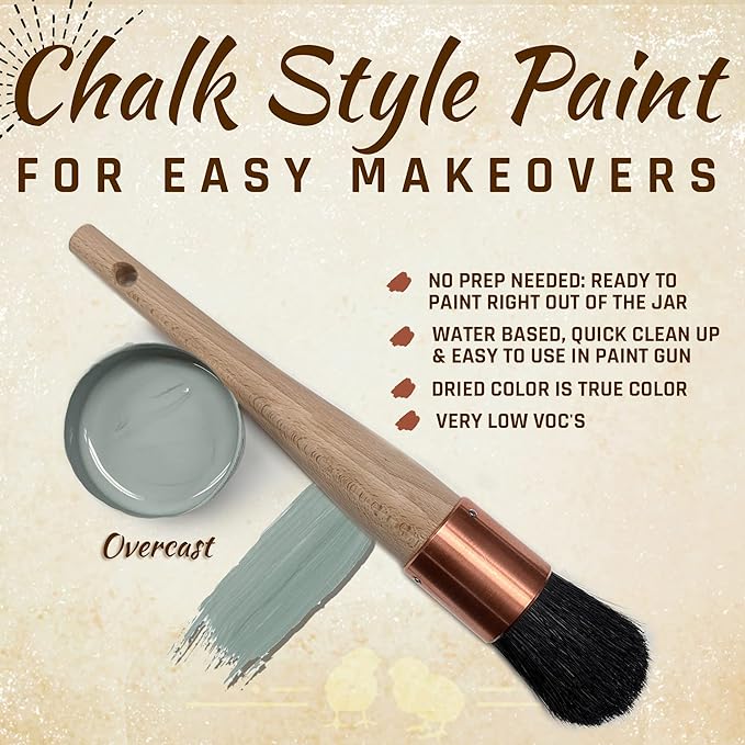 Overcast - Premium Chalk Style Paint