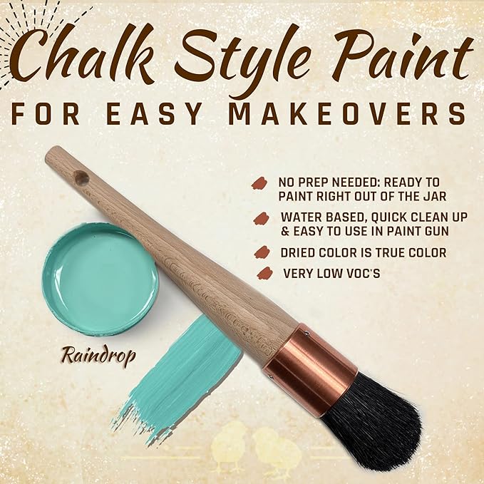 Raindrop - Premium Chalk Style Paint