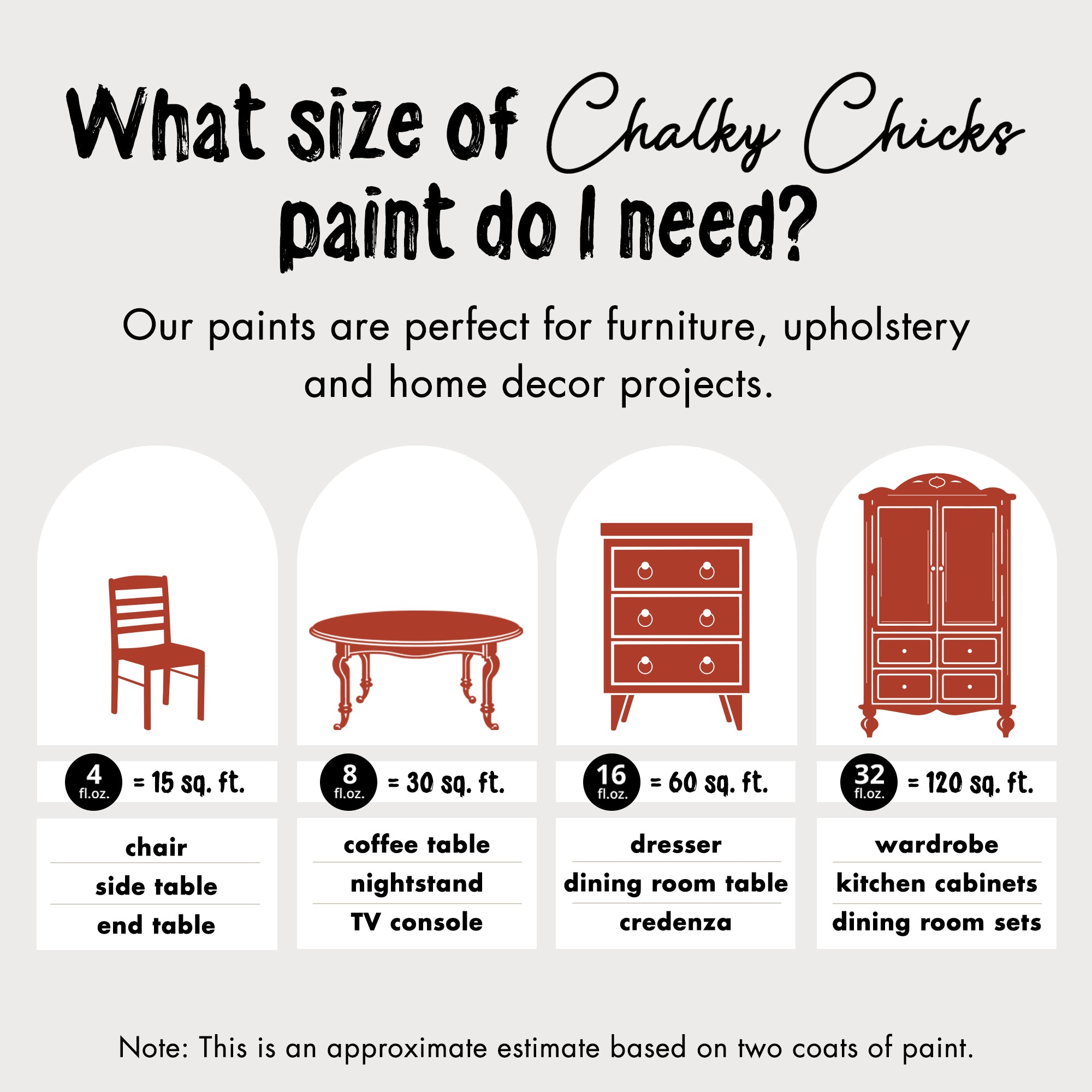 Emmy's Red - Premium Chalk Style Paint