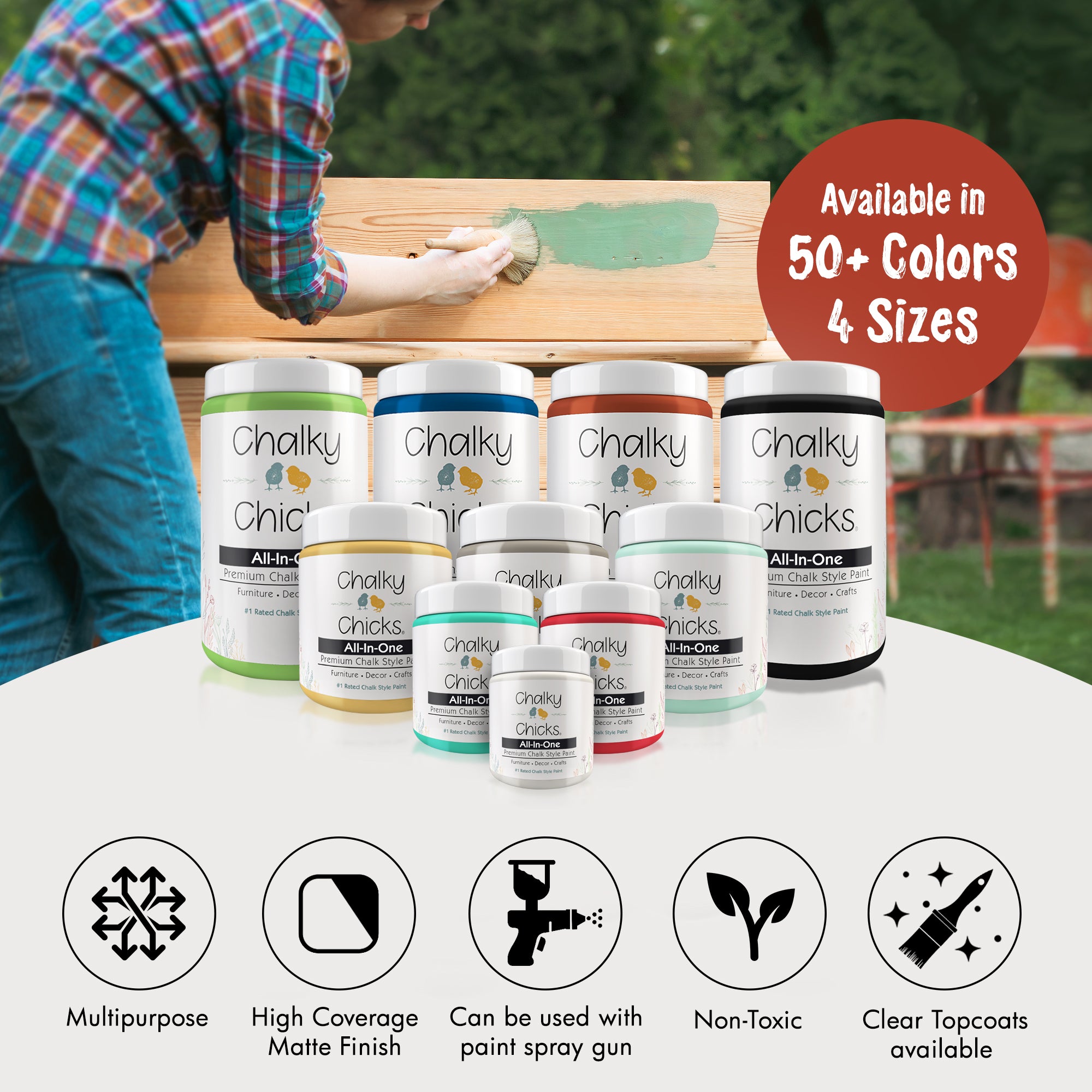 Emmy's Red, Premium All-In-One Chalk Paint for DIY’ers and Pro's