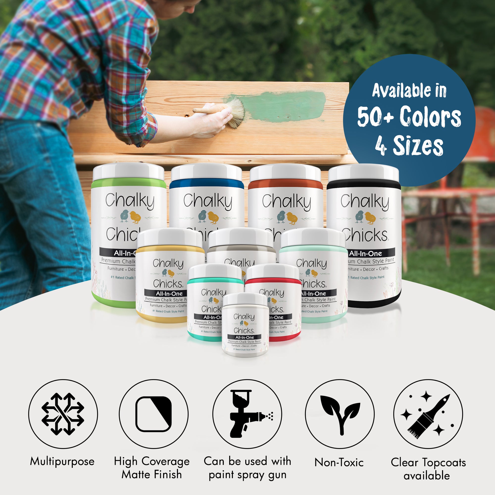 Midnight, Premium All-In-One Chalk Paint for DIY’ers and Pro's