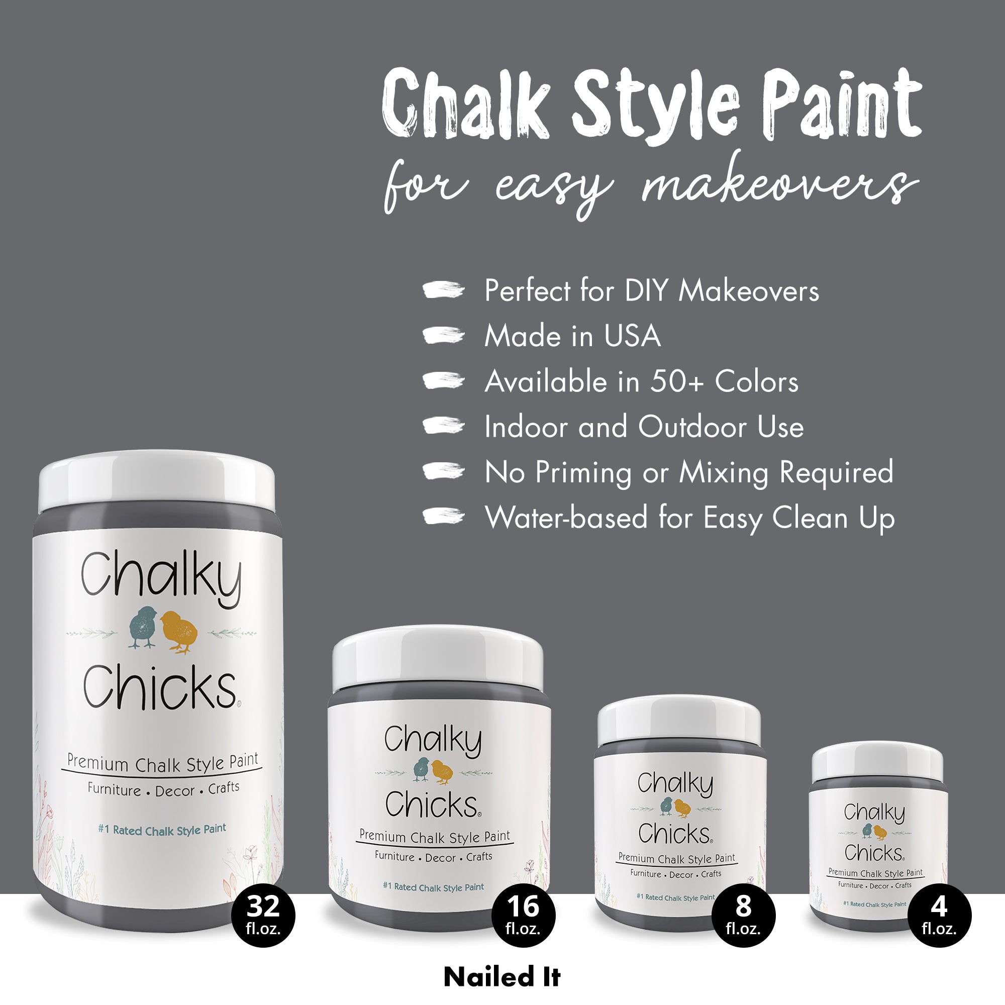 Nailed It - Premium Chalk Style Paint