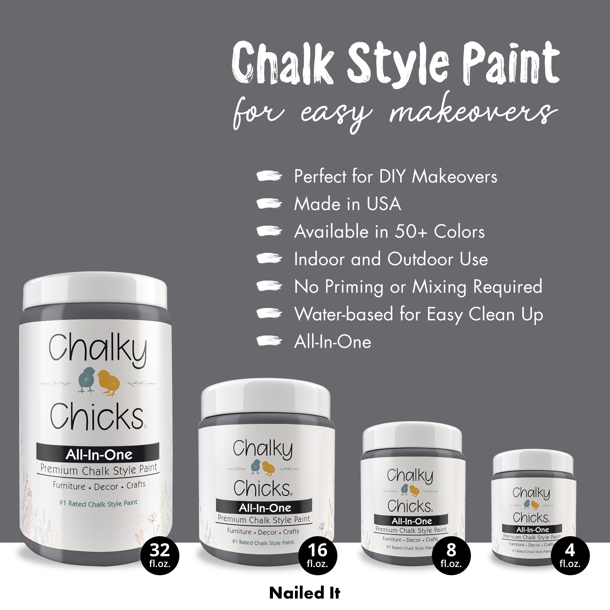 Nailed It, Premium All-In-One Chalk Paint for DIY’ers and Pro's