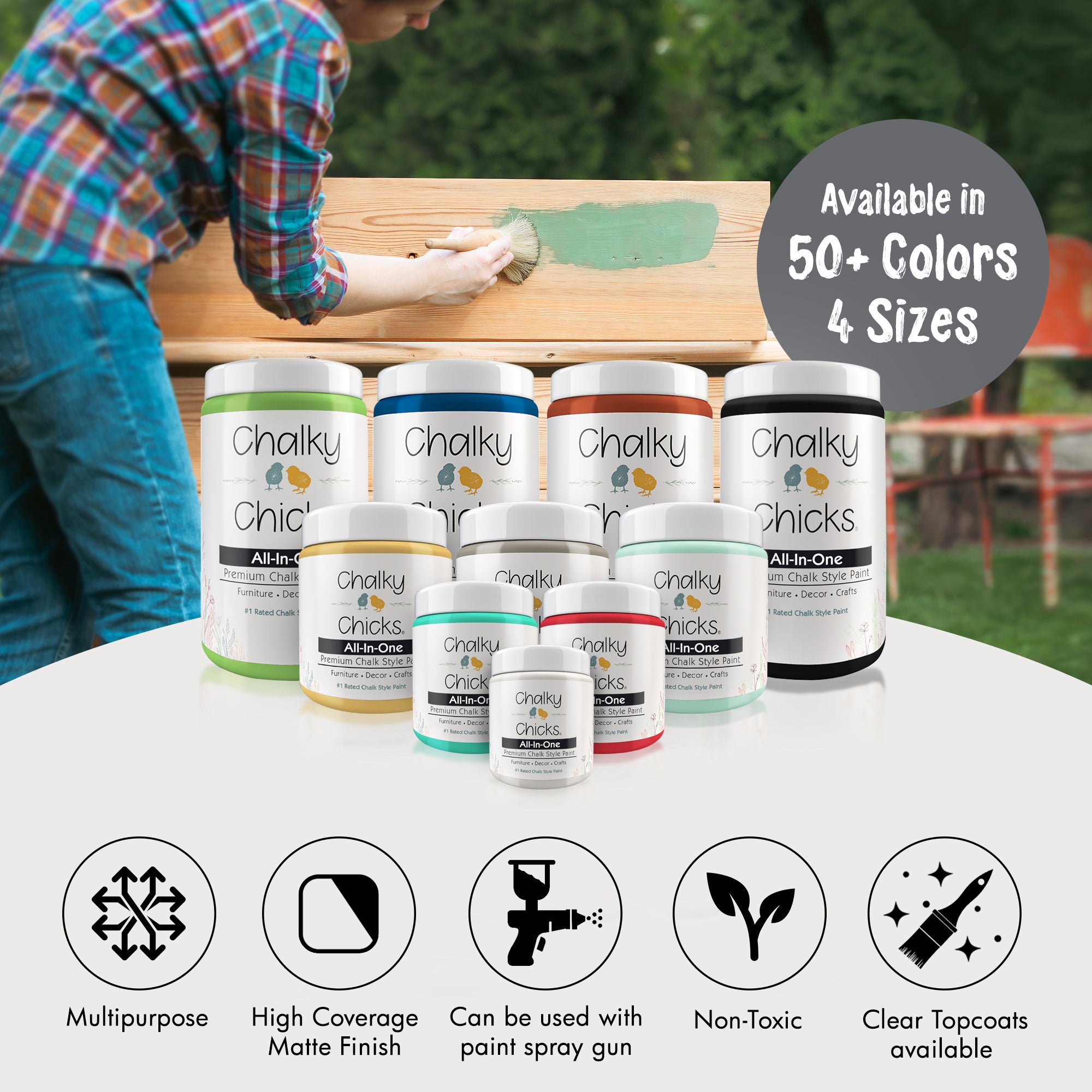 Nailed It, Premium All-In-One Chalk Paint for DIY’ers and Pro's