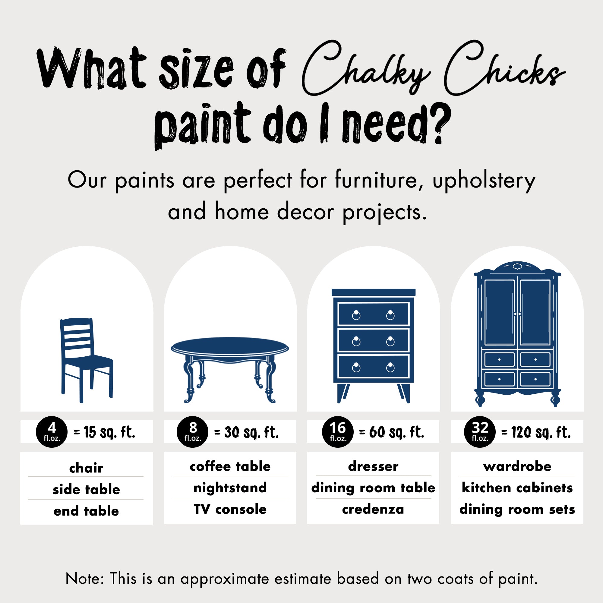 DC Blue - Premium Chalk Style Paint