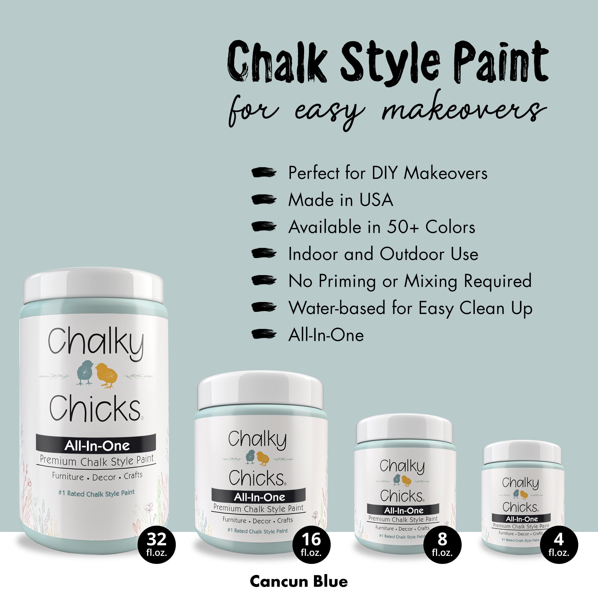Cancun Blue, Premium All-In-One Chalk Paint for DIY’ers and Pro's