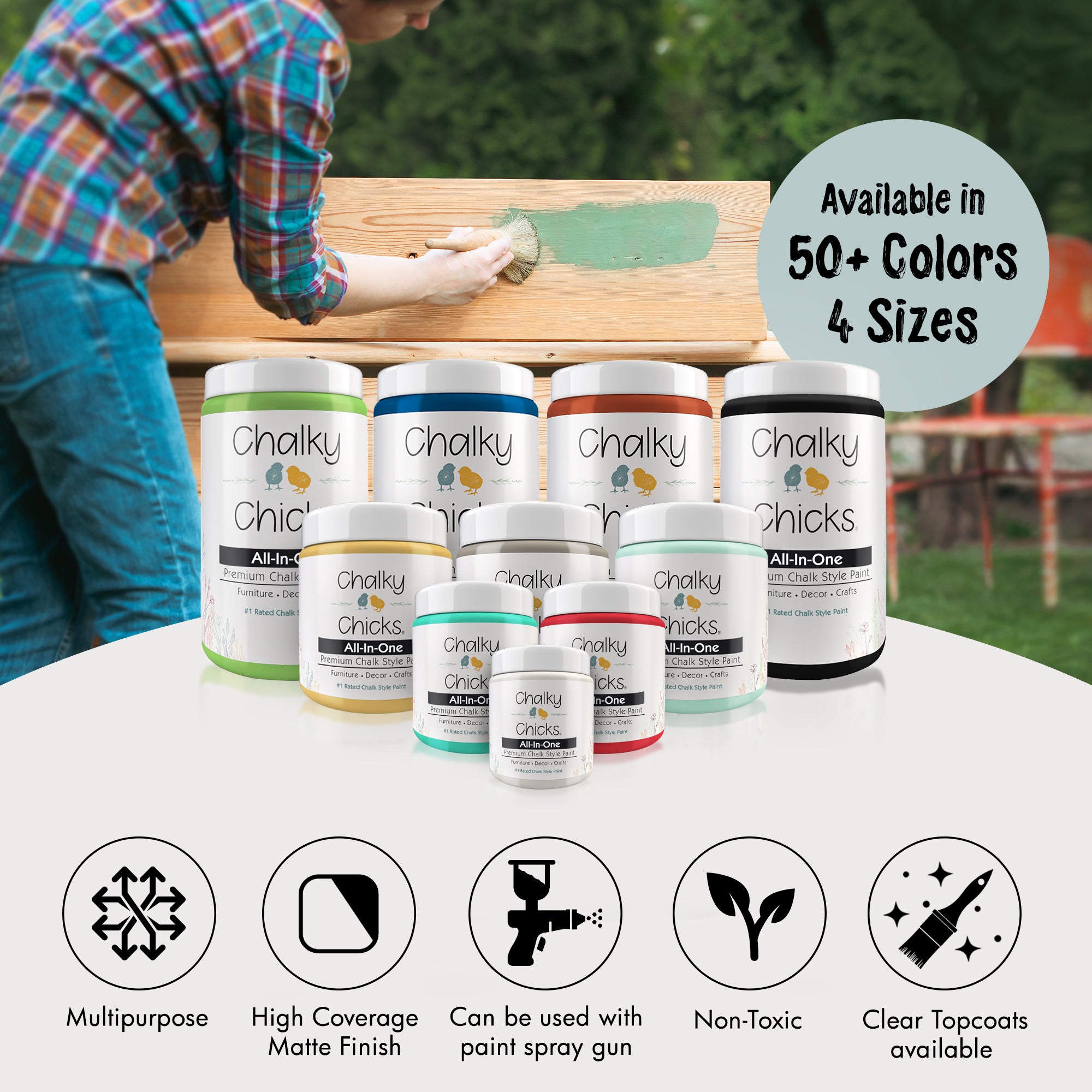 Cancun Blue, Premium All-In-One Chalk Paint for DIY’ers and Pro's