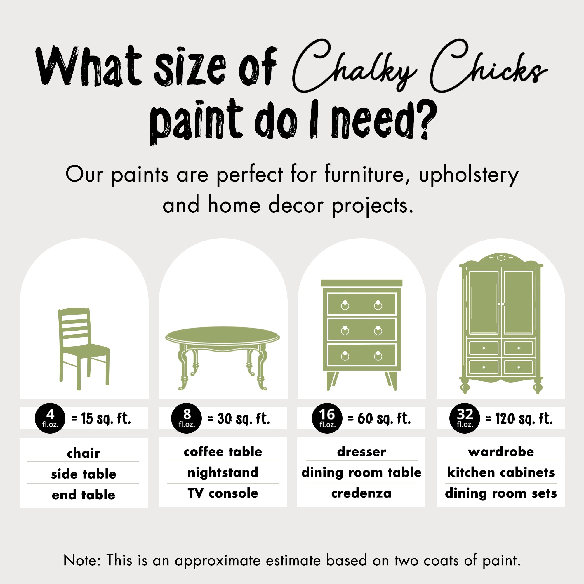 Lily Pad - Premium Chalk Style Paint