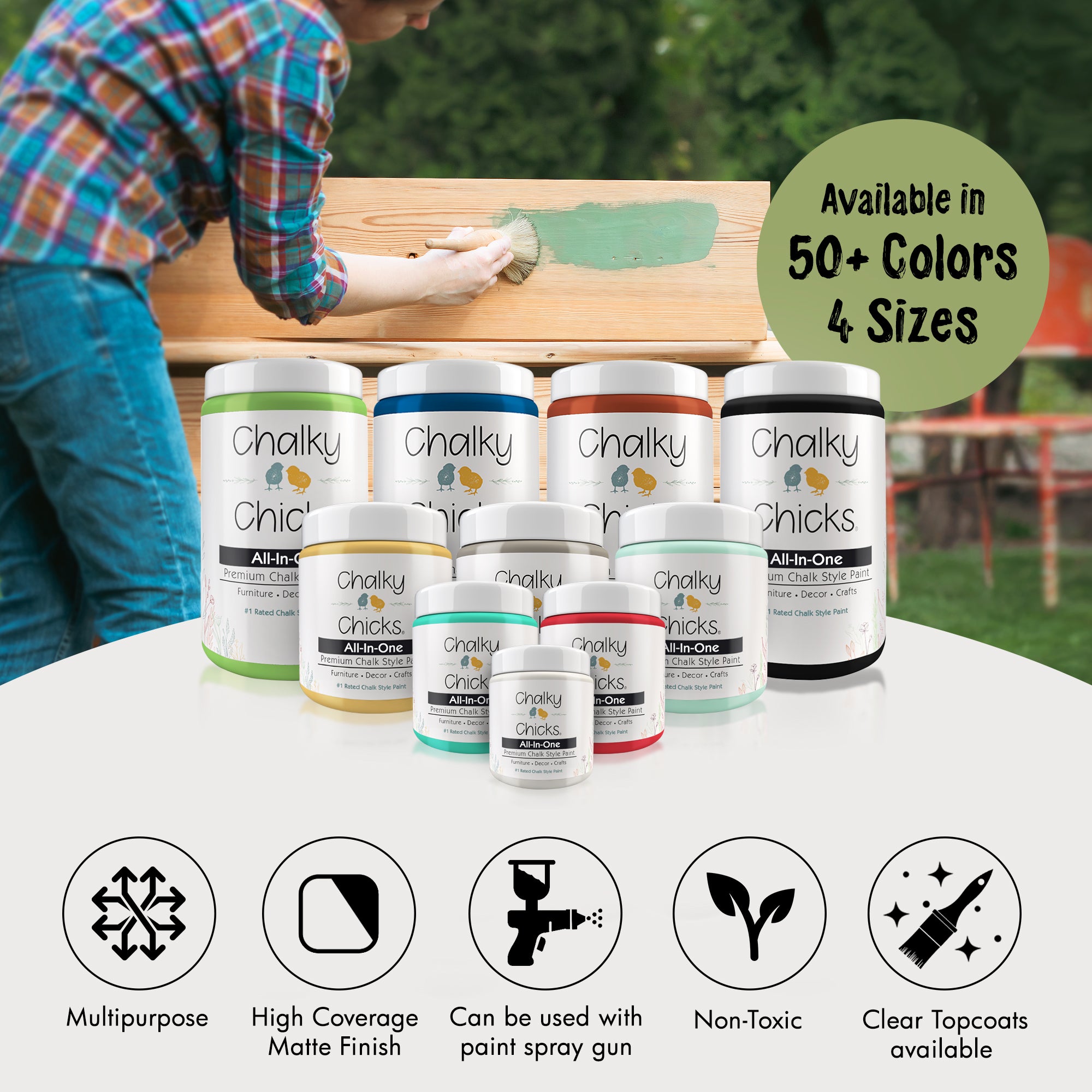 Lily Pad, Premium All-In-One Chalk Paint for DIY’ers and Pro's