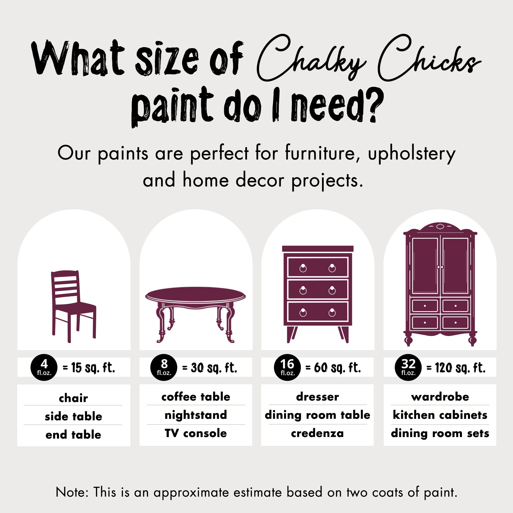 Logan Berry - Premium Chalk Style Paint