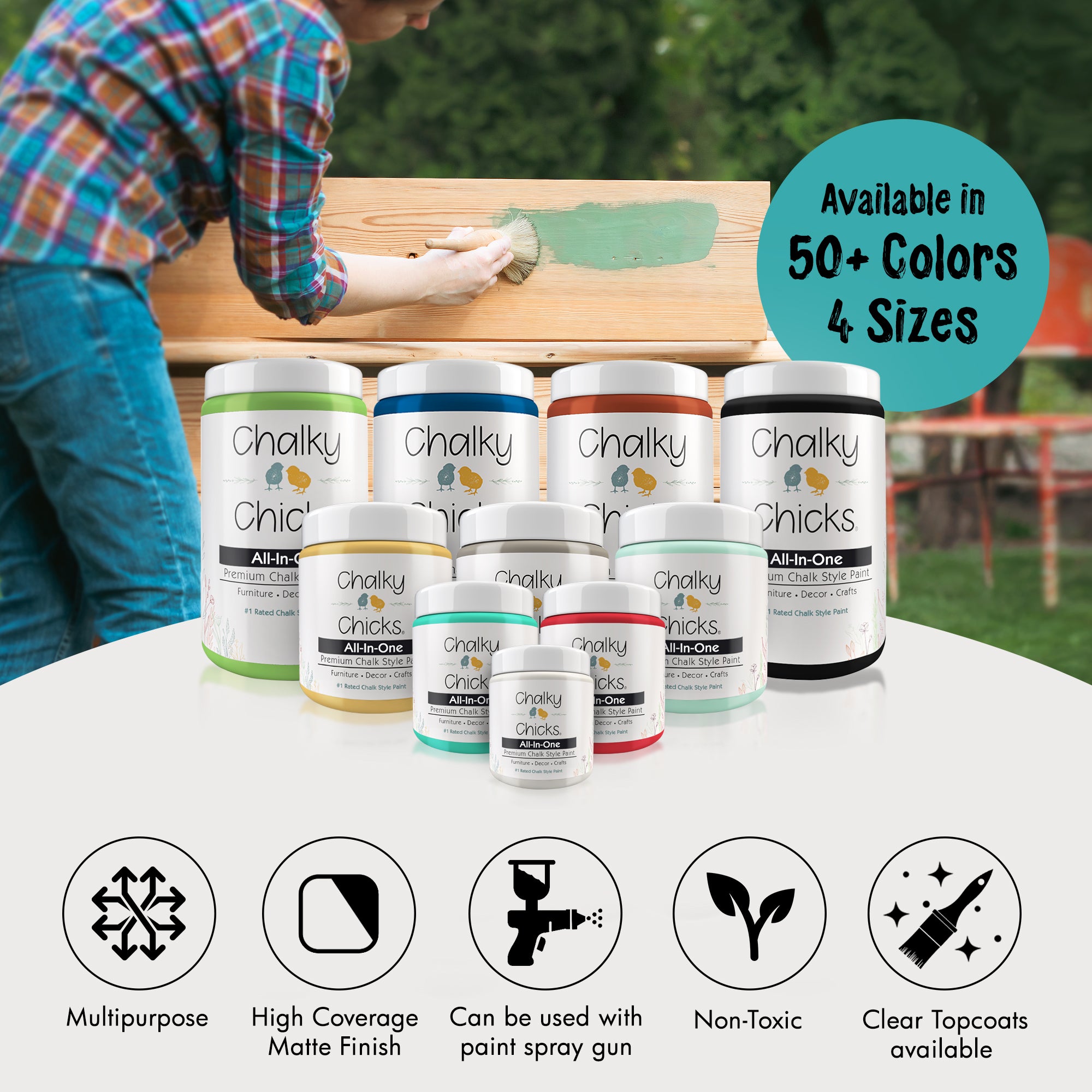 Mermaid, Premium All-In-One Chalk Paint for DIY’ers and Pro's