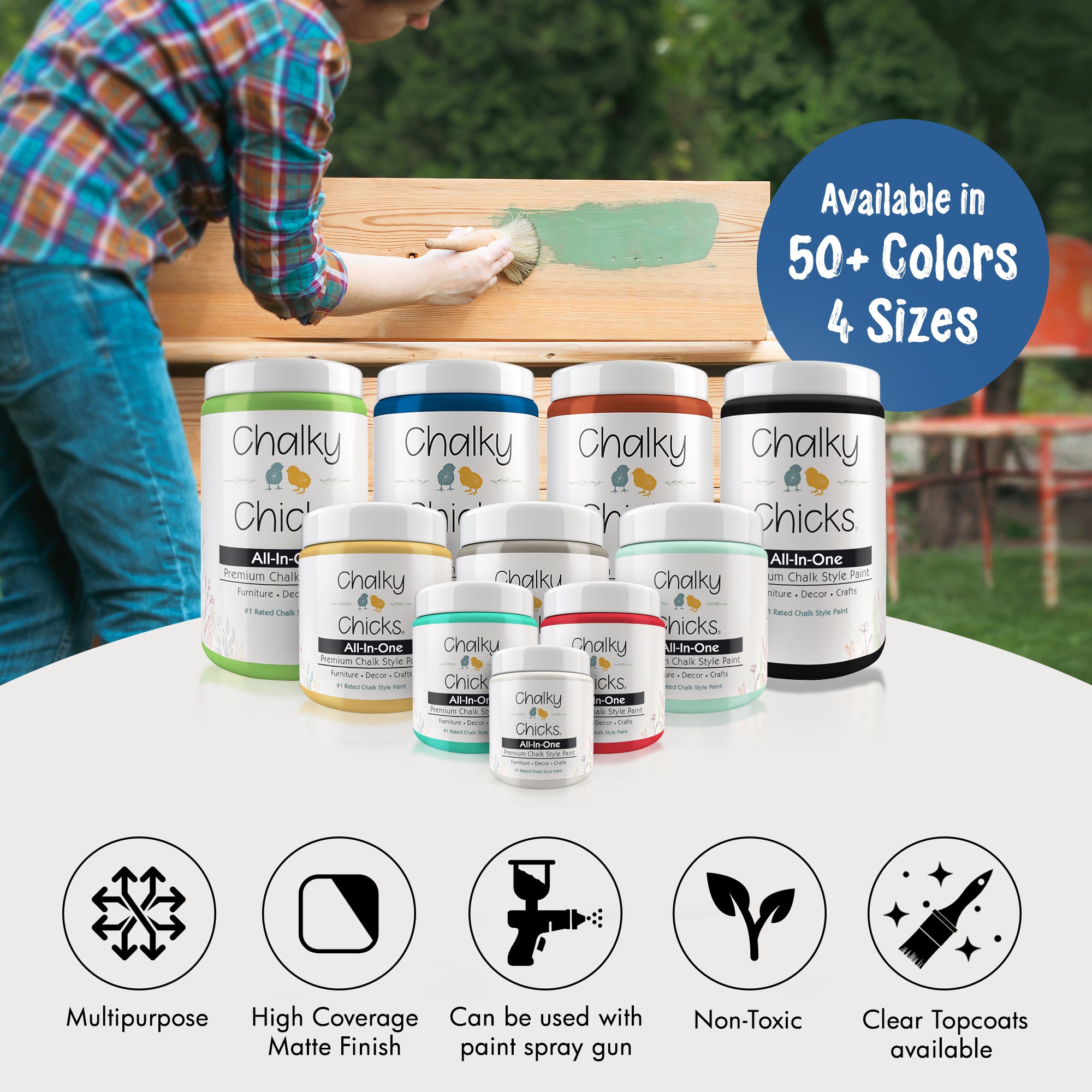 Denim, Premium All-In-One Chalk Paint for DIY'ers and Pro's