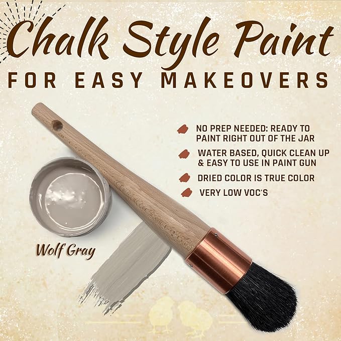 Wolf Grey - Premium Chalk Style Paint