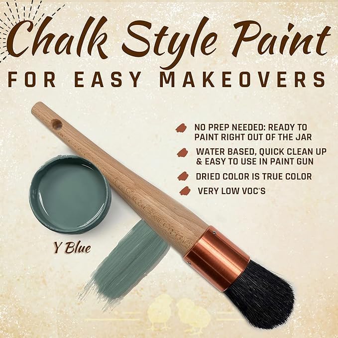Y Blue - Premium Chalk Style Paint