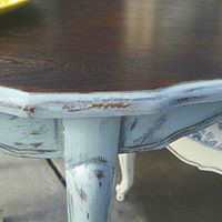 2 Chicks and a Toolbelt Chalky Chicks Furniture Paint Cancun Blue Chalk Paint